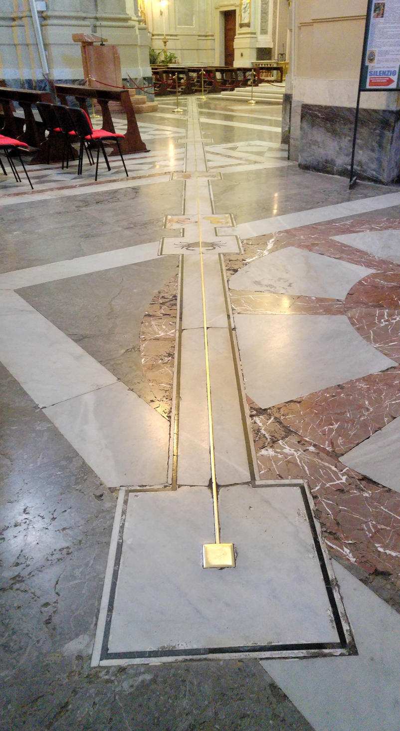 Meridiana solar de la Catedral de Palermo